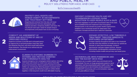Graphic containing text of the six policy recommendations from the coalition