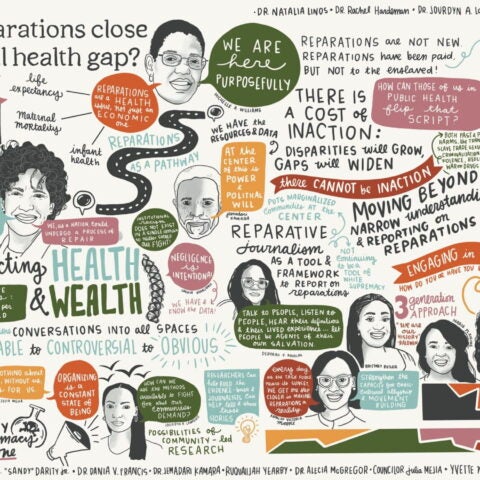 Graphic recording of the symposium "Can reparations close the racial health gap?" created by Laura Chow Reeve.