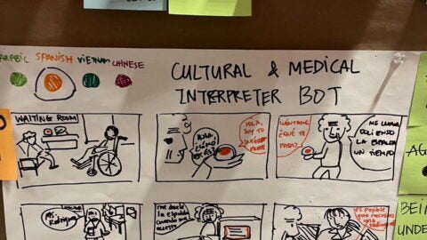Photograph of sticky notes and cartoon representation of the Lexi AI-powered translation and medical interpretation bot.