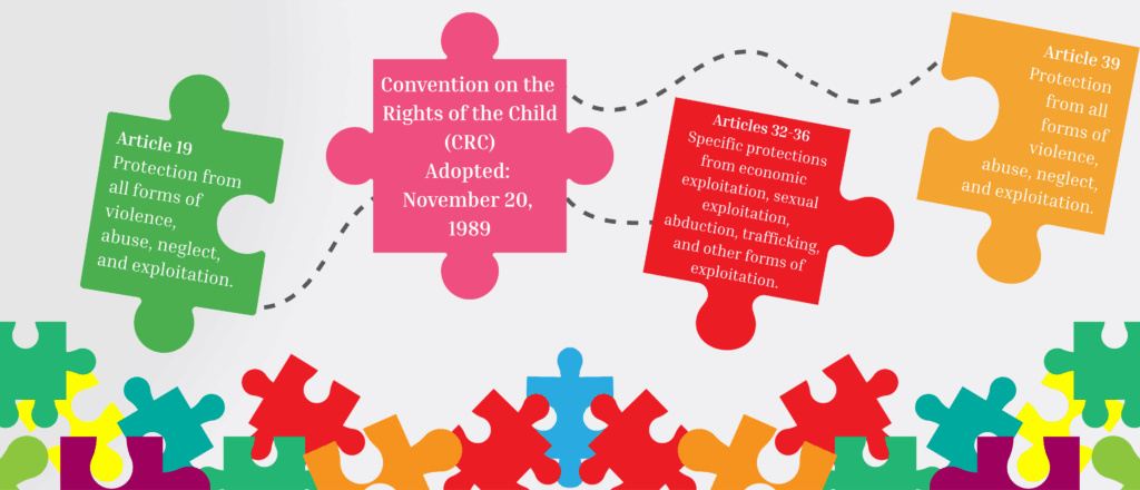 Graphic with connected puzzle pieces showing which articles of the Convention on the Rights of the Child (CRC) apply to FXB's child protection pedagogy work.