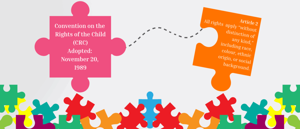 Graphic with connected puzzle pieces showing which articles of the Convention on the Rights of the Child (CRC) apply to FXB's racial justice work.