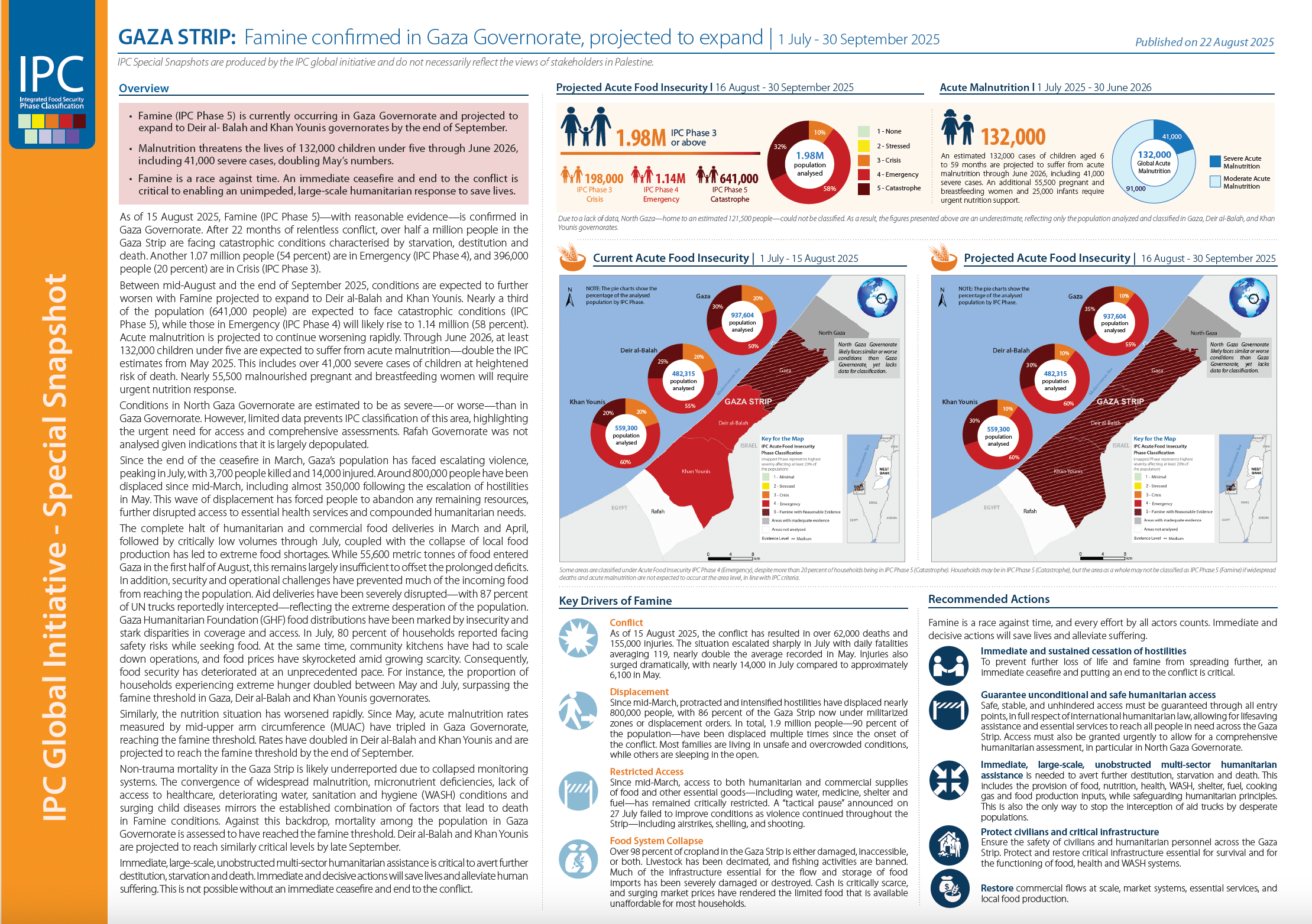 Graphic of side by side maps showing food insecurity in Gaza.