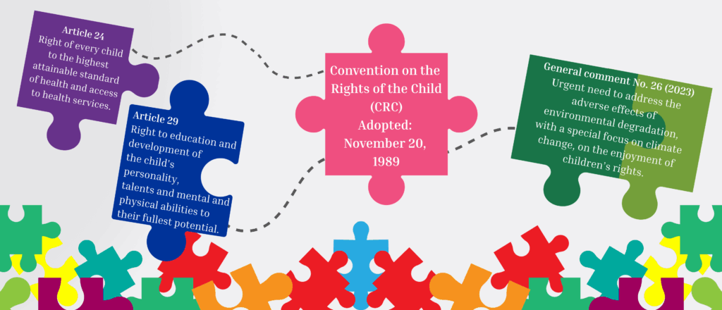 Graphic with connected puzzle pieces showing which articles of the Convention on the Rights of the Child (CRC) apply to FXB's Program on climate change and public health emergencies.