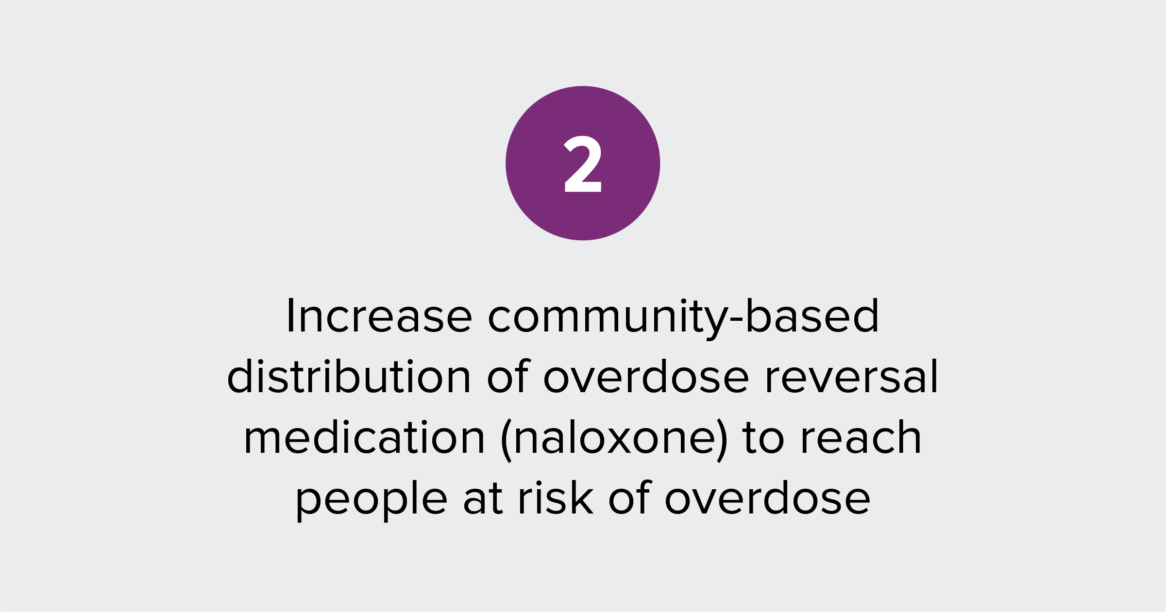 Text of report recommendation 2: Increase community-based distribution of overdose reversal medication to reach people at risk of overdose